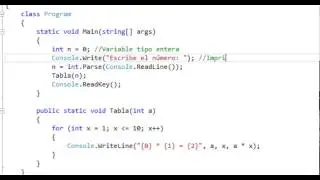 Tablas de multiplicar con funciones en C#