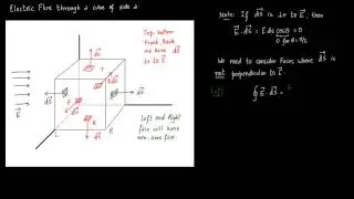 1 12 Electric Flux Through a Cube
