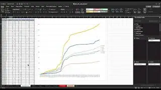 Running Totals To Show Cumulative Total with Excel Pivot Tables