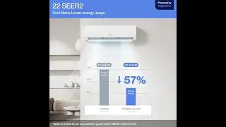Real Review: DELLA Serena Mini Split AC & Heat Pump After Setup