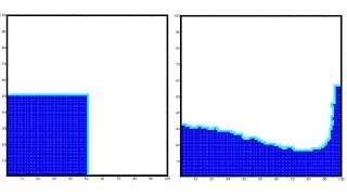 DAM BREAK problem (lattice-Boltzmann method in MATLAB)