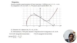 Première spé : Équations de tangente