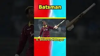 Rajasthan Royals 