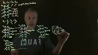 Chem 580 Segment 63 - Double-sided Feynman diagrams for third-order spectroscopy