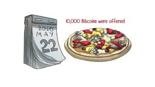 Bitcoin & BitClub Network make money