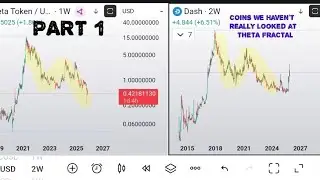ЧАСТЬ 1 ‐ VERGE, DASH, UNI, SAND, THETA, DOT, syscoin &mdash; монеты, которые мы не рассматривали + THE...