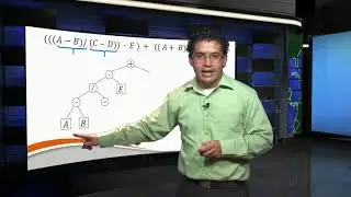 Expresiones algebraicas y notación polaca (Sesión 2)