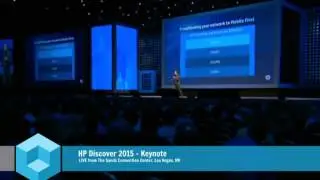 HP Discover 2015 Day 1
