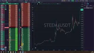 Steem Coin scalping on the 1M timeframe with an active tape