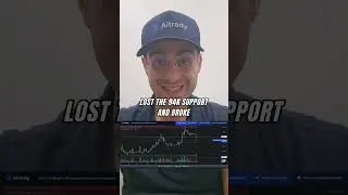 Bitcoin Shock Move After Tariff News &mdash; Is 95K Still in Play?