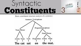 Introduction to Linguistics: Understanding Constituents, Syntax, and Immediate Constituent Analysis