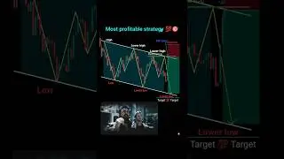 Most profitable trading strategy ✅ 💯 for beginner #shorts #crypto #forex #patterns #trading