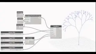 treeRecursion