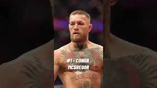 Top 5 Irish MMA fighters #ireland #mma #ufc