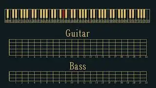 Guitar & Bass Fretboard Notes Mapped to the Piano (No Words)