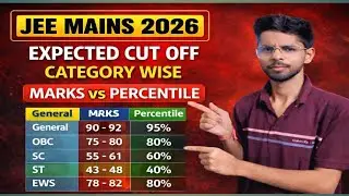 JEE Mains 2026 Cut Off 🔥 Shift Wise Marks vs Percentile | Expected vs Actual Cut off