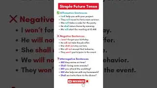 Simple Future Tense in English | Active & Passive Voice, WH Questions, Example, Story, Quiz, Grammar
