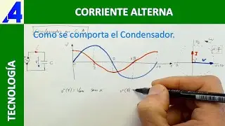 COMO SE COMPORTA EN CORRIENTE ALTERNA EL CONDENSADOR.