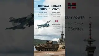 Norway vs Canada Military Power 2025 | Who Is Stronger in 2025?