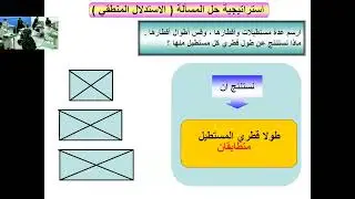 المنزلاوي ب5 د2  استراتيجية حل المسألة ــ التبرير المنطقي  ر2م ف2 2 ــ 2