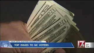 A look at the top issues among NC voters