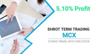 Short term trading - profit booked - 5.10% -  MCX....