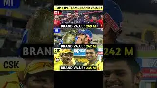 Top 3 Ipl Team's Brand Value | Rcb Brand Value Is Different 💀 #shorts #cricket #rcb