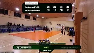 Pallavolo Nervesa VS AG. Lampo U14M Portogruaro