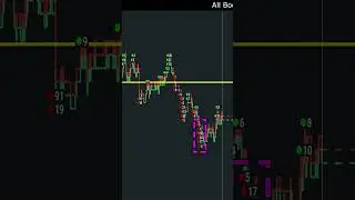 Avoiding Stop Runs