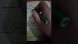 رياضيات عاشر( الدرس الرابع/التمثيل البياني للاقترانات المثلثية:حصة ١)شرح بطريقة سهلة جداا وواضحة