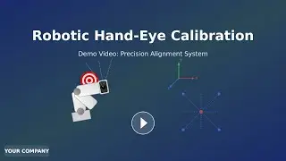 Robotic Hand-Eye Calibration: Precision Alignment Demo | I&AI