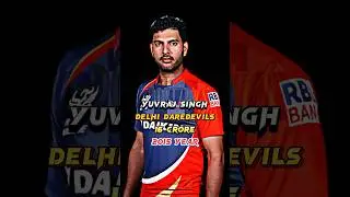 Top 10 most expensive players in ipl history ✅ | #shorts #iplhistory #expensive