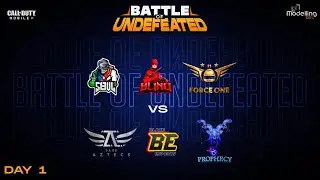 Modelling Cops | Battle Of Undefeated | FT. IND, Force One, Blind