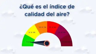 &iquest;Qu&eacute; es el &iacute;ndice de calidad del aire?