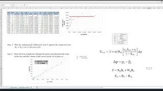 Material Balance for Volumetric, Undersaturated, Oil Reservoir