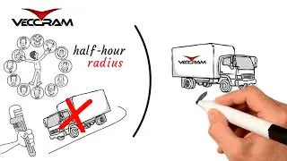 Fast Business for Diesel Truck Repair Shops! No Need to Run Ads!