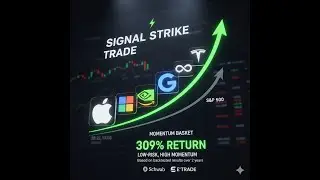 How to Build a Proven Momentum Trading Portfolio (309% Return Backtest Walkthrough)