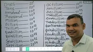 International system of numeration