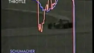 Michael Schumacher Driving Style