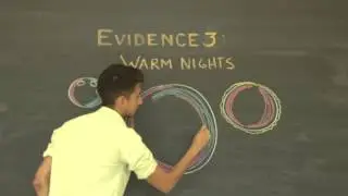 Evidence for Global Climate Change in 5 Minutes