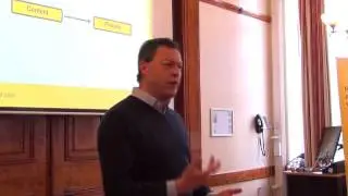 The Essence of NLP Coaching