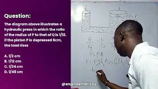 SPECIAL CALCULATION ON HYDRAULIC  PRESS  FAILED BY 90% STUDENTS #education #physics #school#exam 