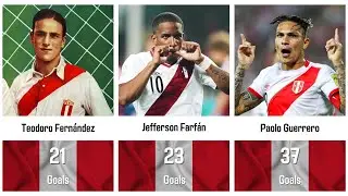 Peru all time top goal scorers list