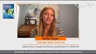 Current Research in Neuroscience and Psychology: author success stories