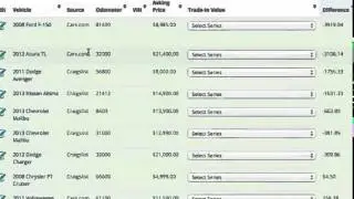 Techelp Talk: Quick Search Auto Demo