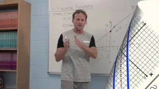 Common Core Algebra Tutorial on Inverse Functions by Math Made Easy