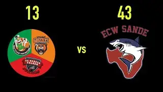 U11 Spiel  ECW Sande vs SZHF in Salzgitter
