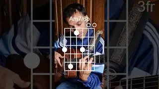 Tutorial de armonia en guitarra como agregar tensiones a los acordes #armonia #tutorial #guitarra