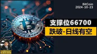 BTC关键支撑66700，如果跌破，日线出空。山寨币，继续回调。#btc #比特币