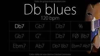 Db Blues (Jazz/Swing feel) 120 bpm : Backing Track